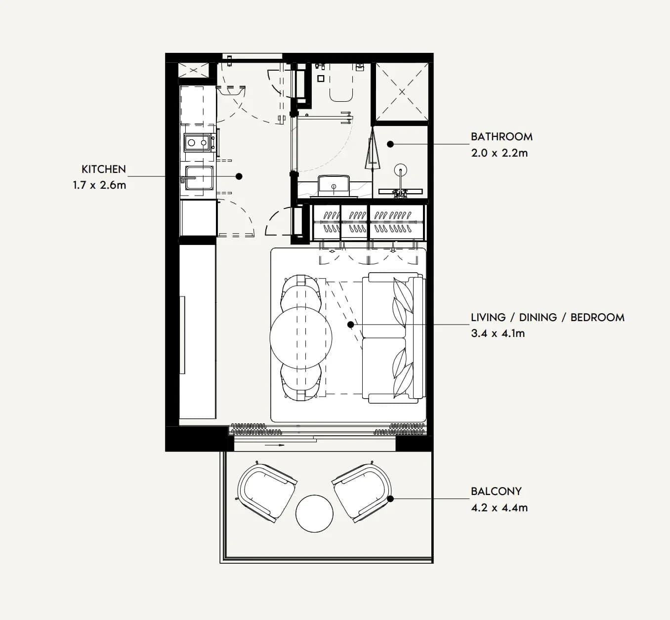 listing figureout