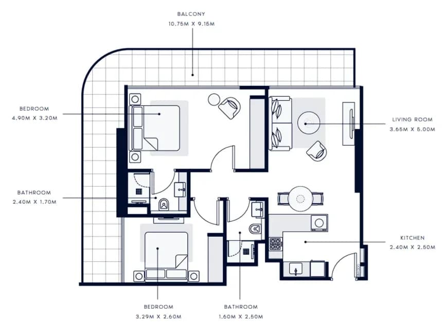 listing figureout