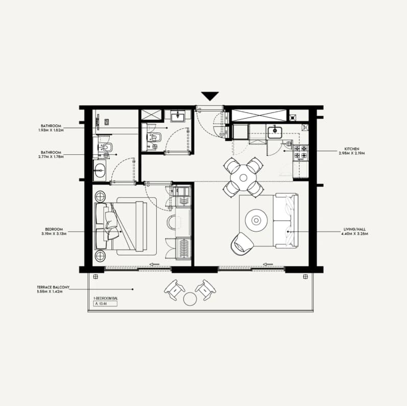 listing figureout