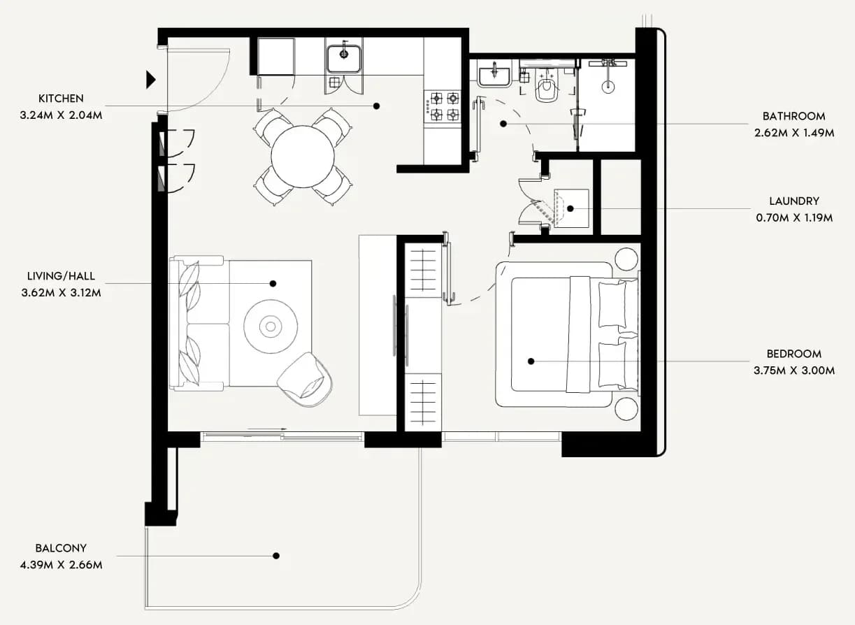 listing figureout