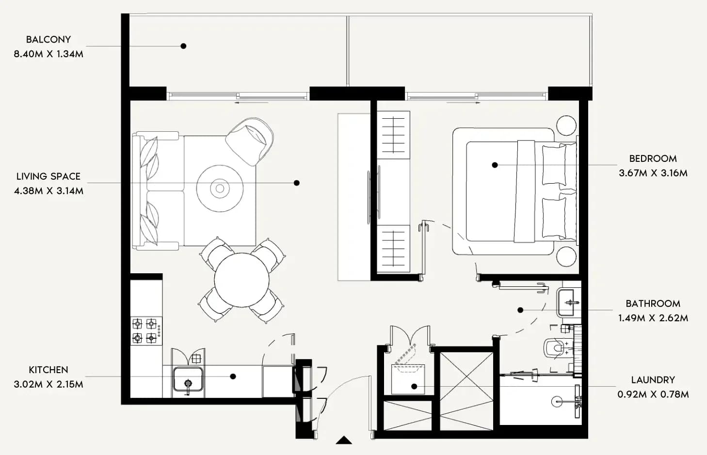 listing figureout