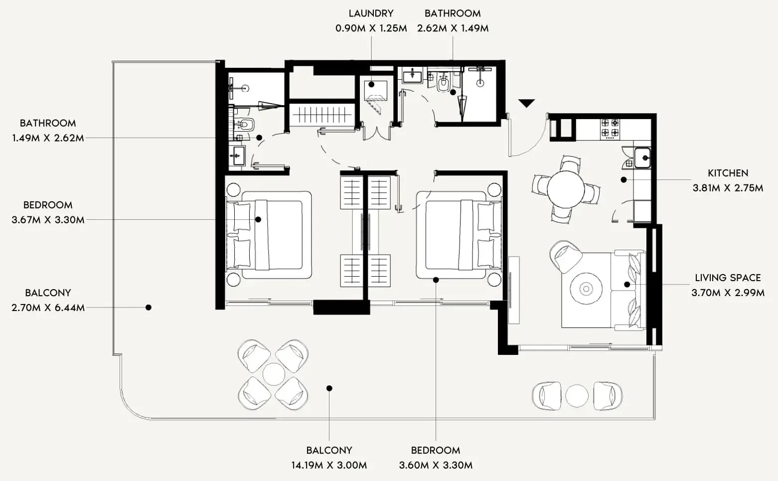 listing figureout