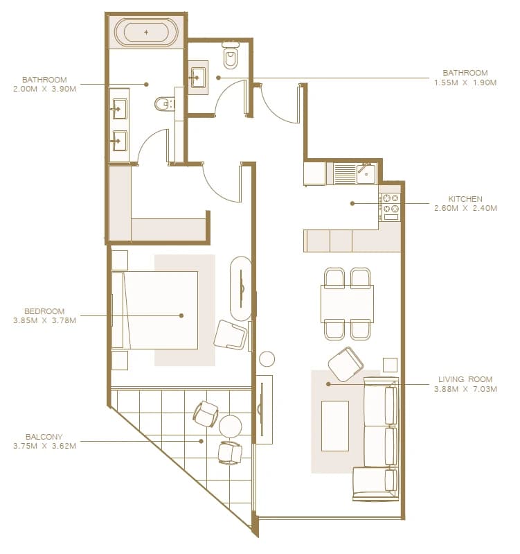 listing figureout