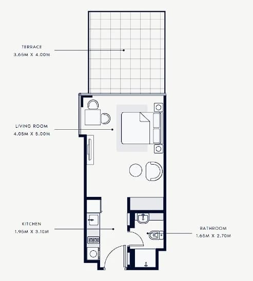 listing figureout