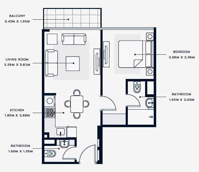 listing figureout