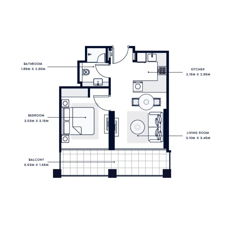 listing figureout