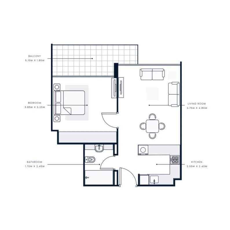 listing figureout