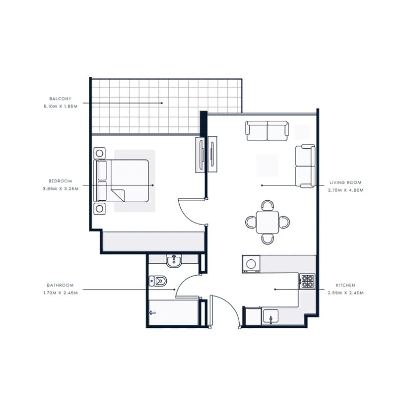 listing figureout