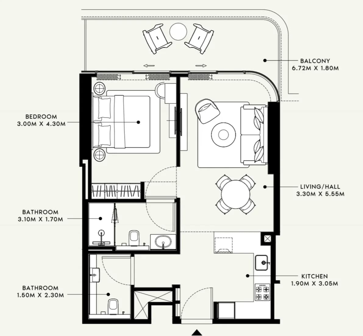 listing figureout