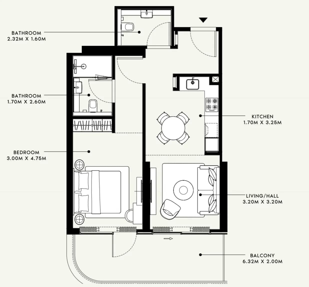 listing figureout