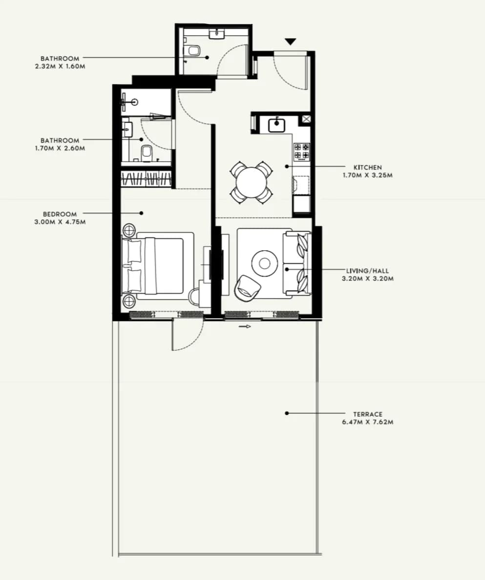 listing figureout