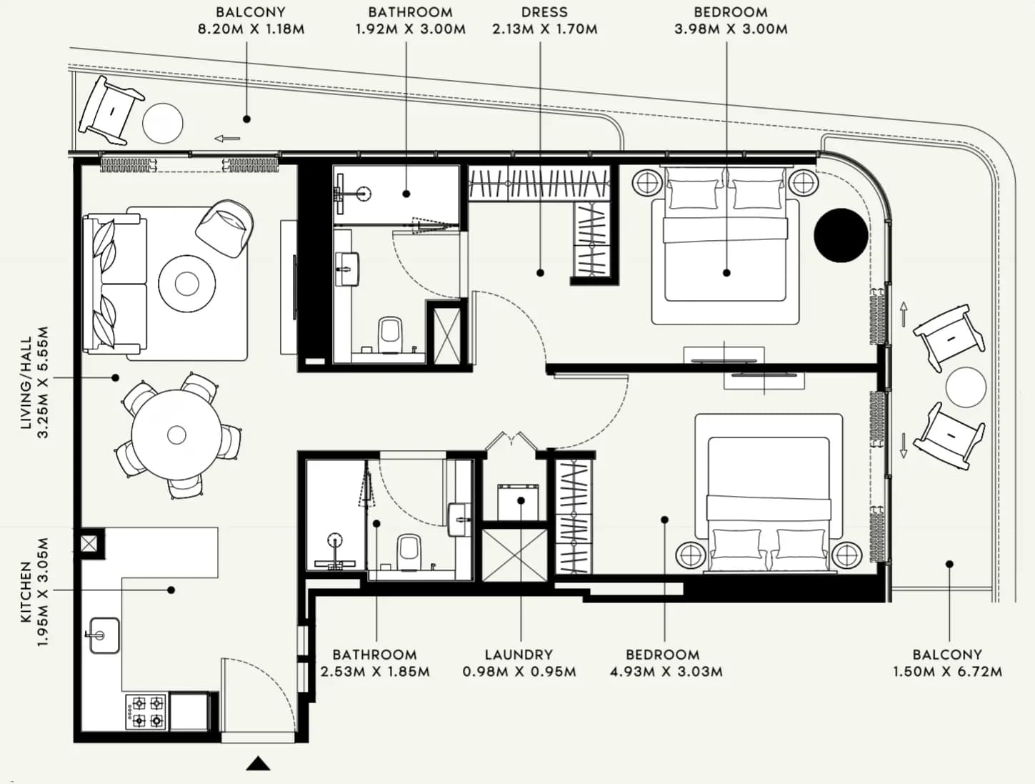listing figureout