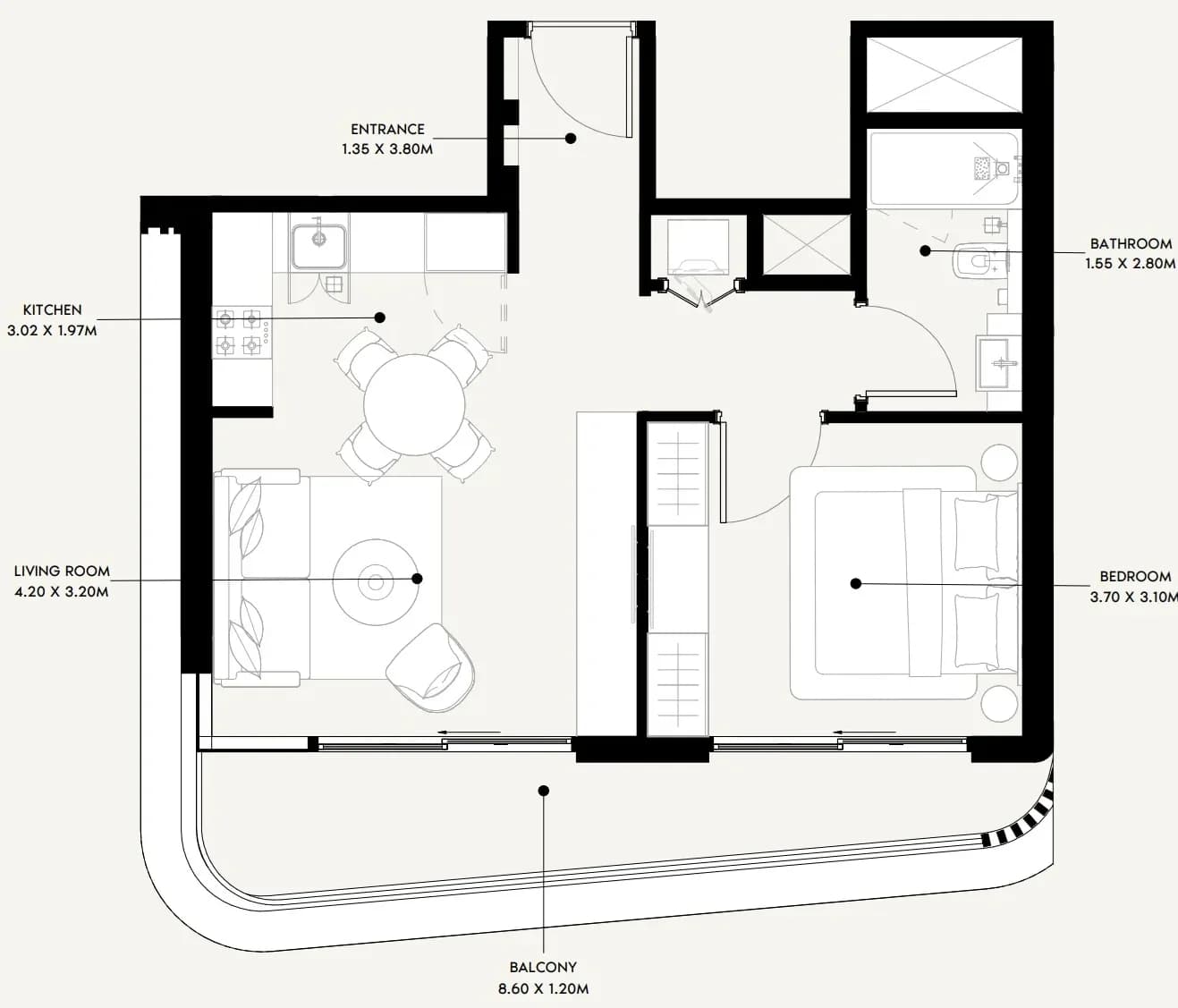 listing figureout