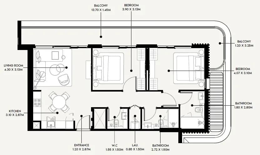 listing figureout