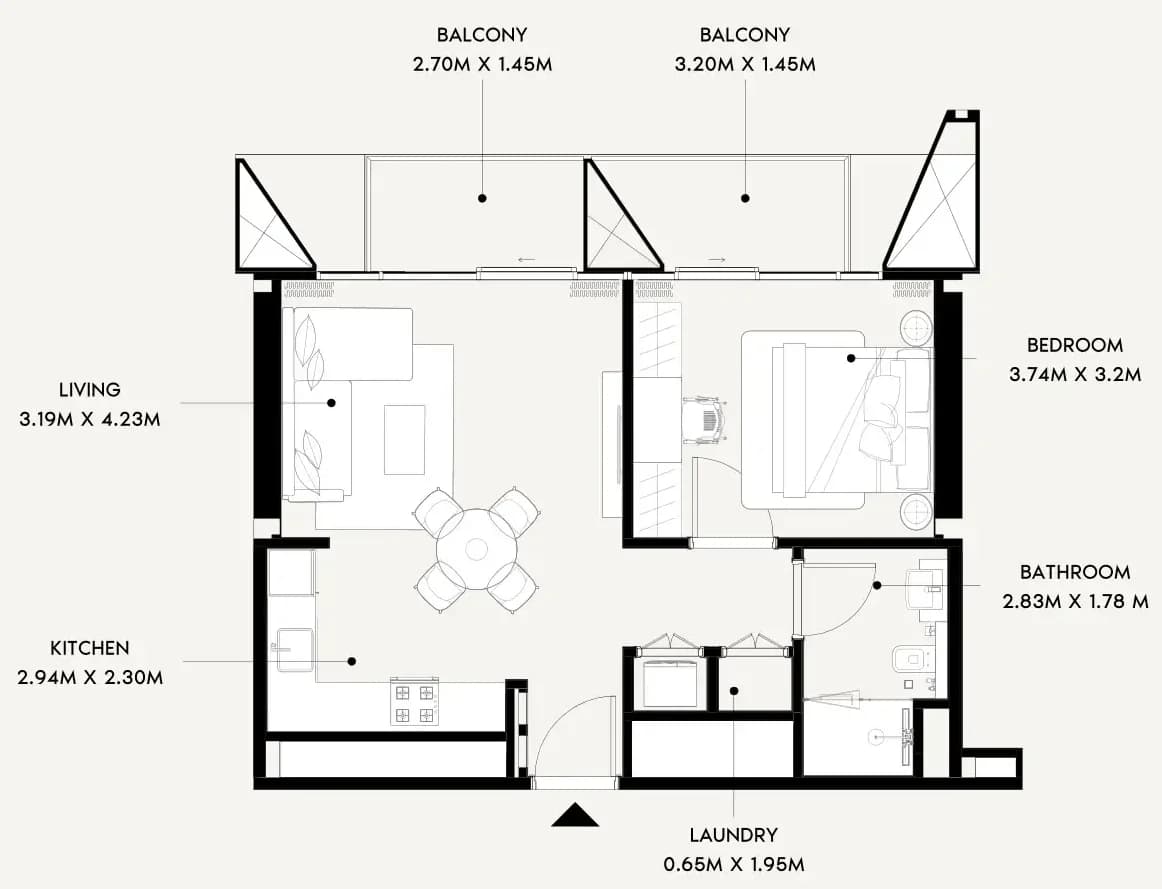listing figureout