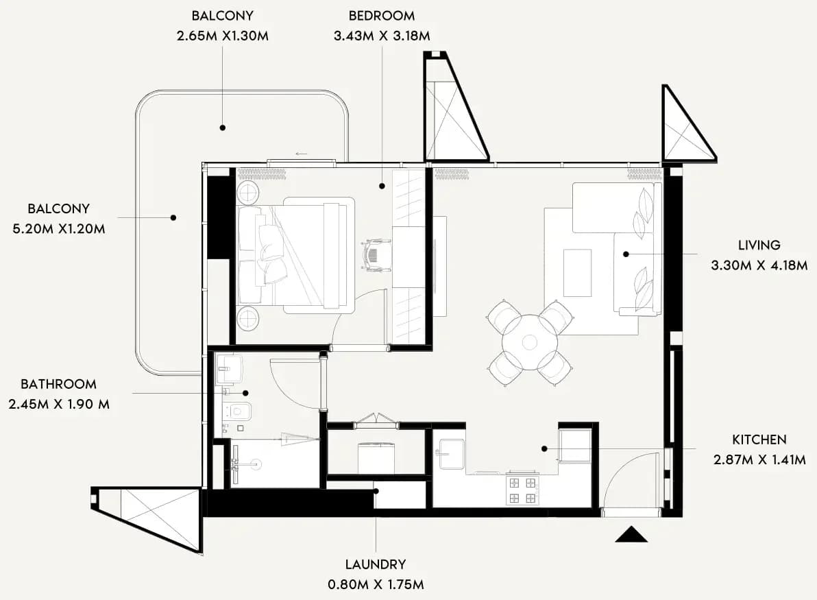 listing figureout