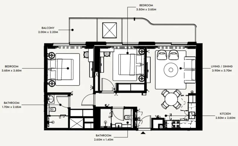 listing figureout