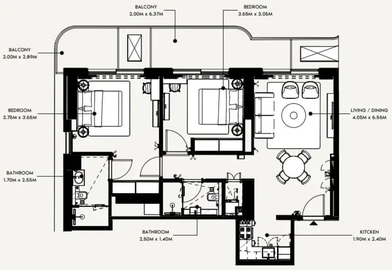 listing figureout