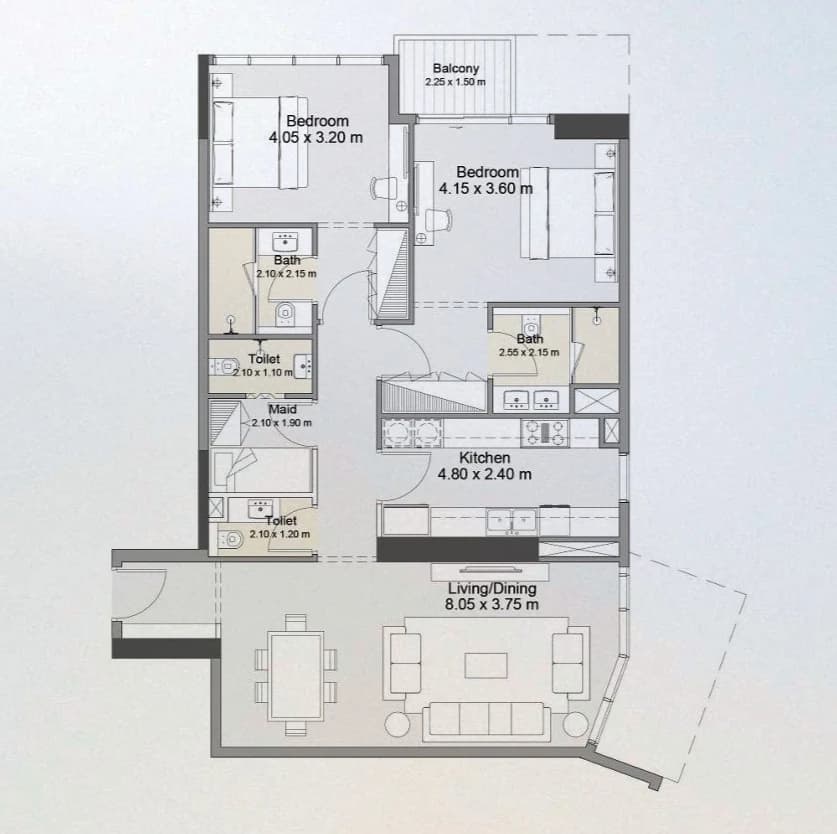 listing figureout