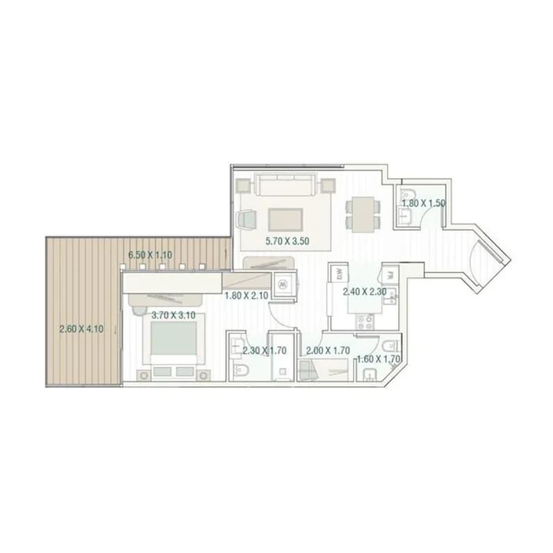 listing figureout