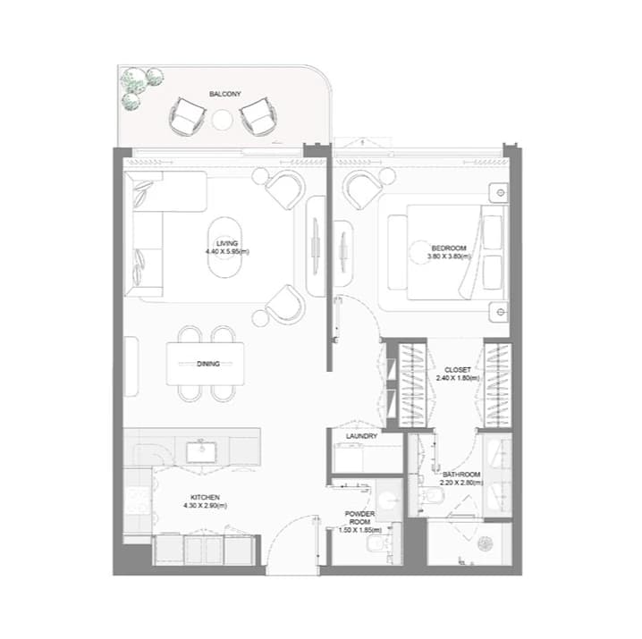 listing figureout