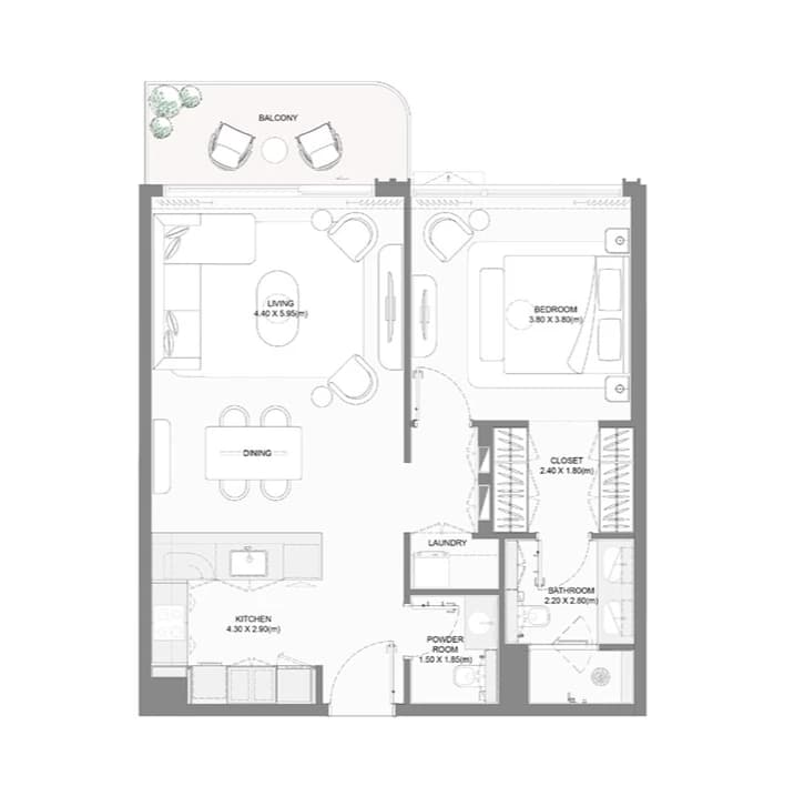 listing figureout