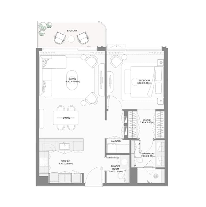 listing figureout