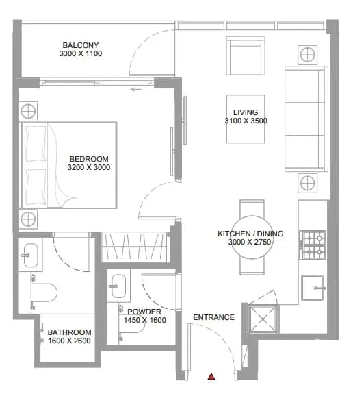 listing figureout