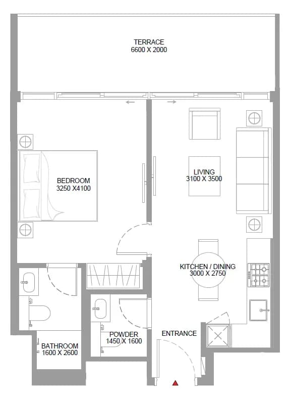 listing figureout