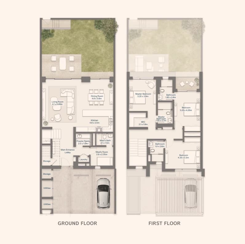 listing figureout