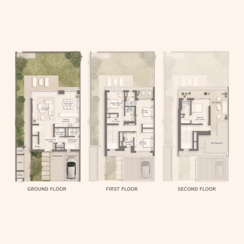 listing figureout