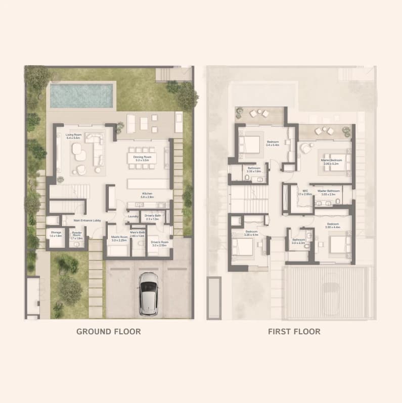 listing figureout