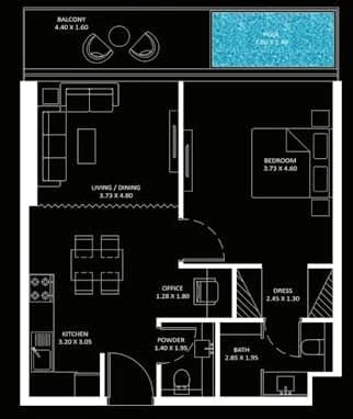 listing figureout