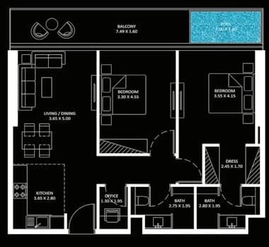 listing figureout