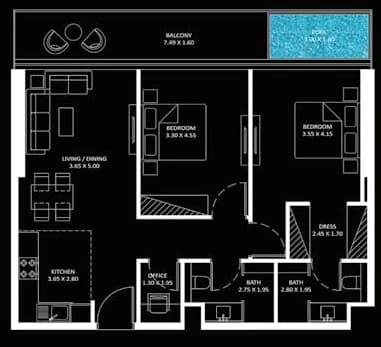 listing figureout
