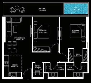 listing figureout