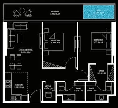 listing figureout
