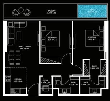 listing figureout
