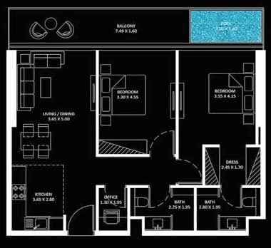 listing figureout