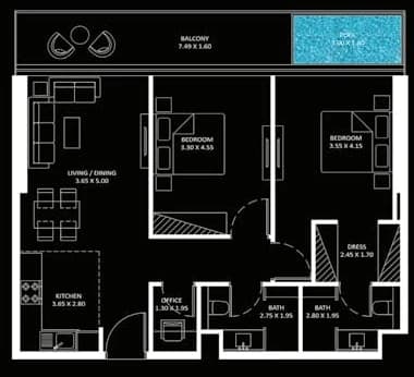 listing figureout