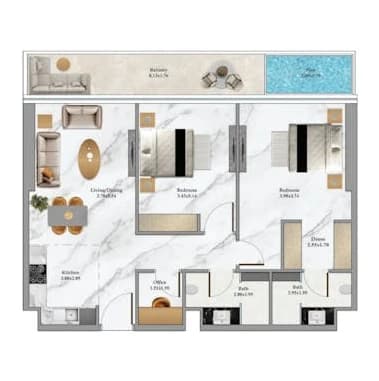 listing figureout