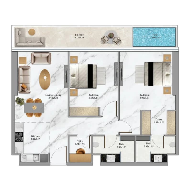 listing figureout
