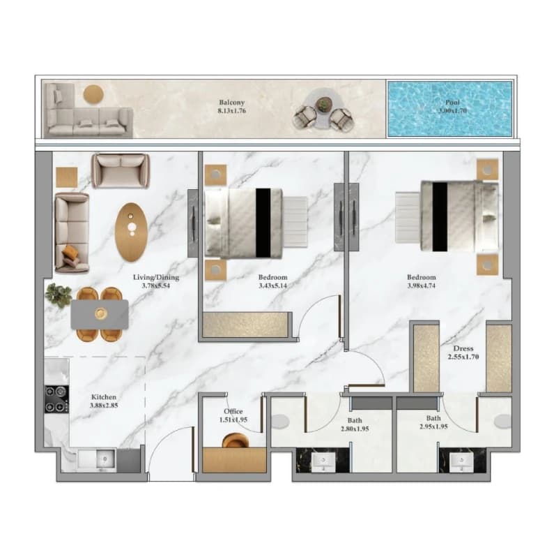listing figureout