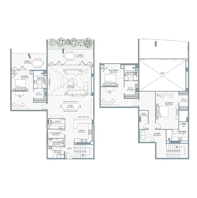 listing figureout