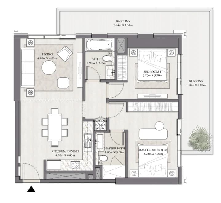 listing figureout
