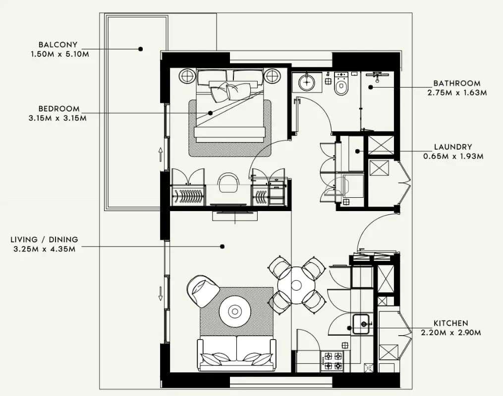 listing figureout
