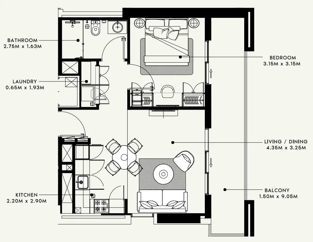 listing figureout