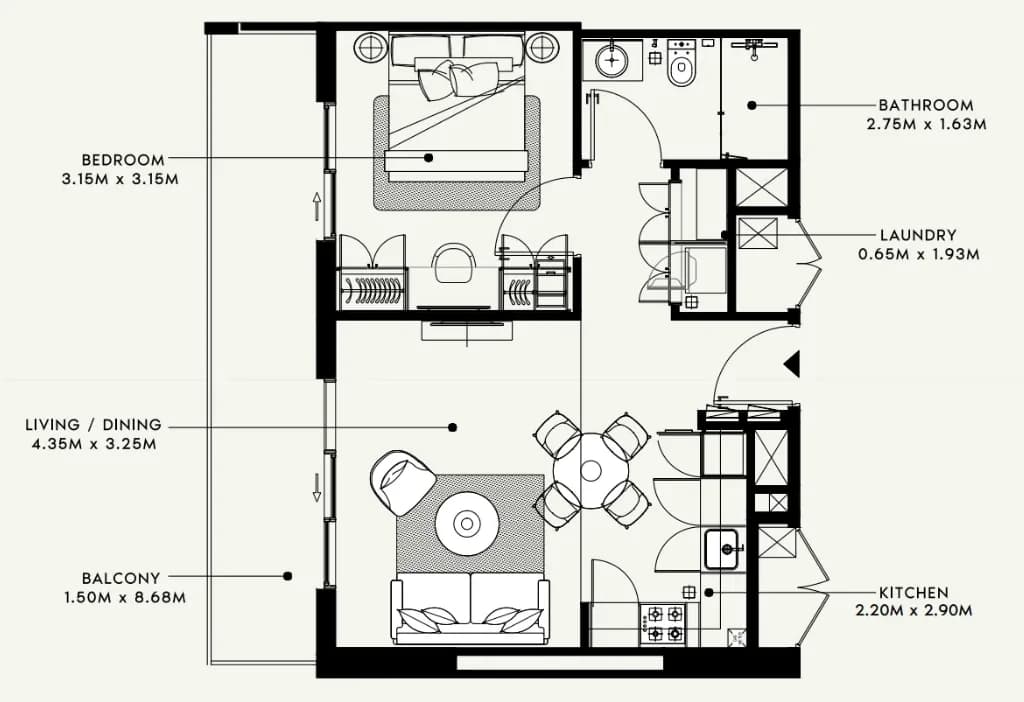 listing figureout