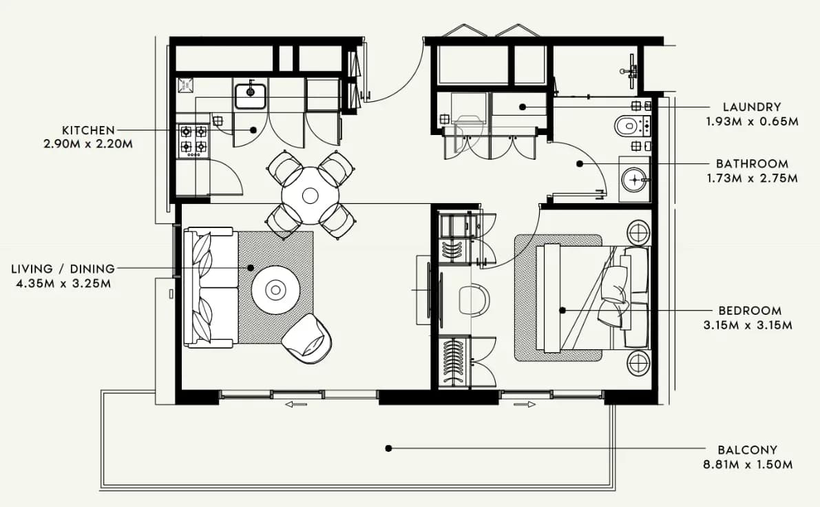listing figureout