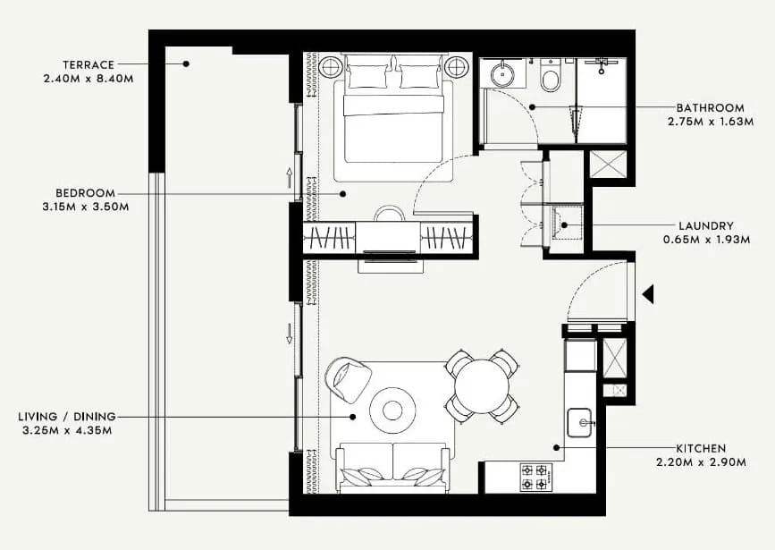listing figureout